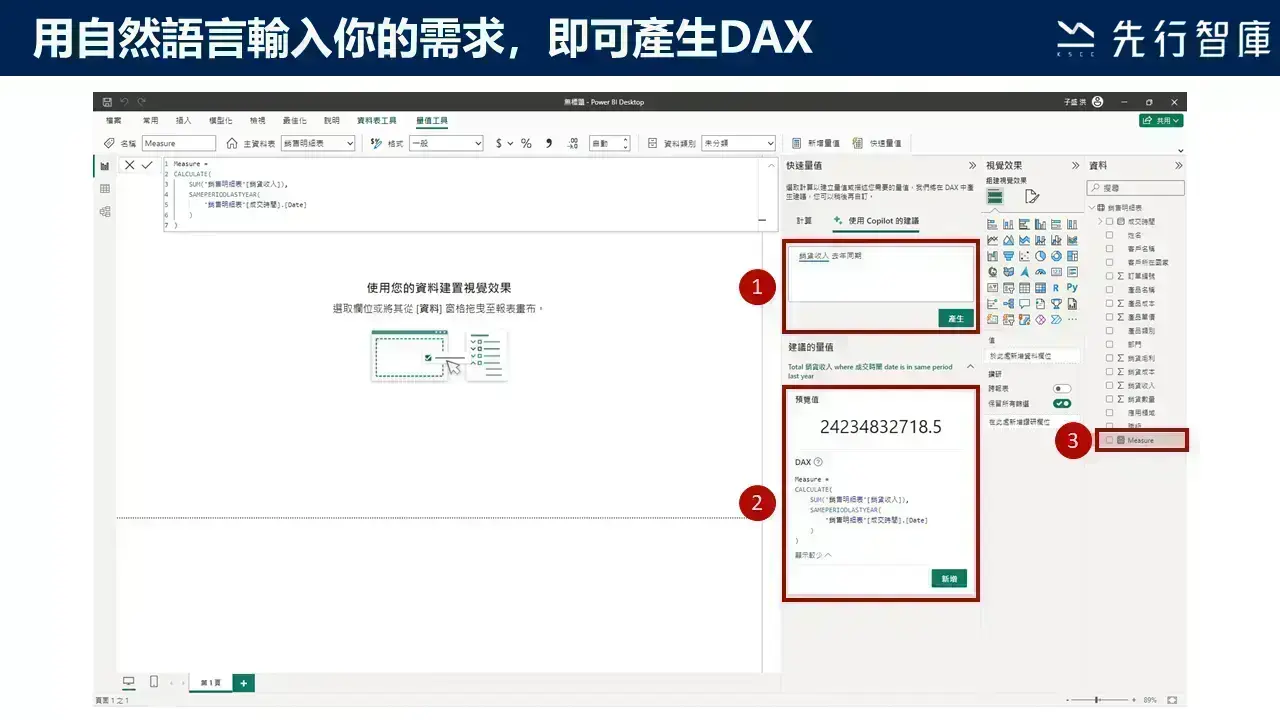Power BI Copilot你的數據分析AI助理，幫你一鍵生成DAX函數