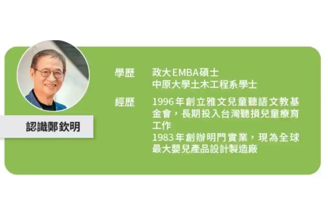 用AVM破解營運迷思，幫助企業爽賺管理財_導入ABC，開啟精進管理之旅