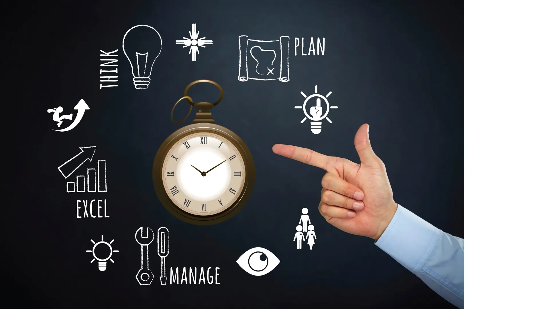 4. Sales skills Doing the Right Thing at the Right Time, Maintaining Your Optimal State