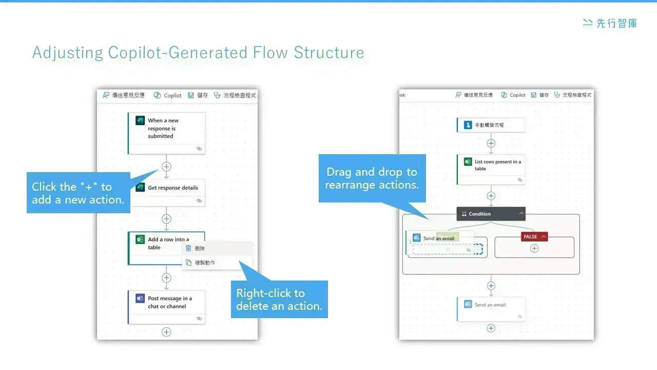 Copilot Super Assist: Just 5 Steps to Quickly Build Power Automate Automation Flows with AI！