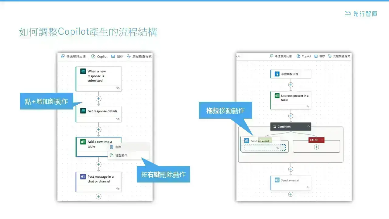 Copilot 神助攻：五步驟讓AI幫您快速打造 Power Automate 自動化流程！