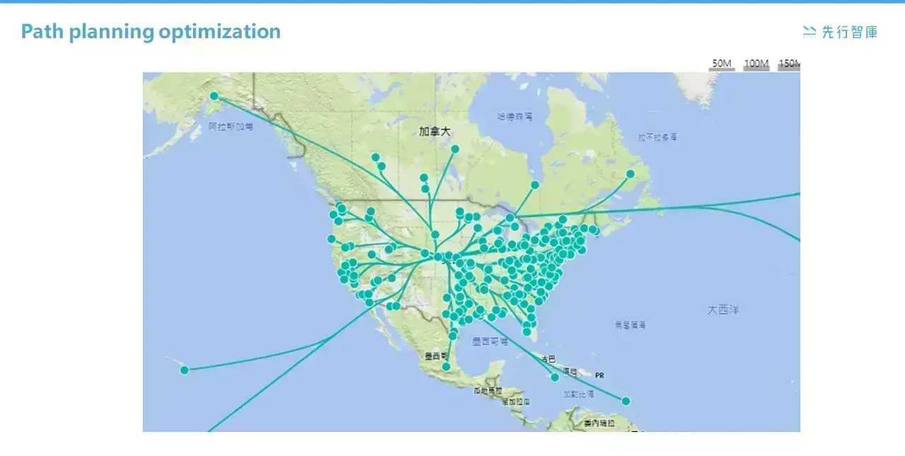 How to improve fleet management and delivery processes with Power BI