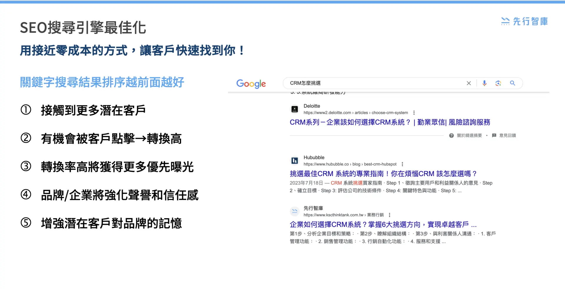 網站設計要點:SEO搜尋引擎最佳化