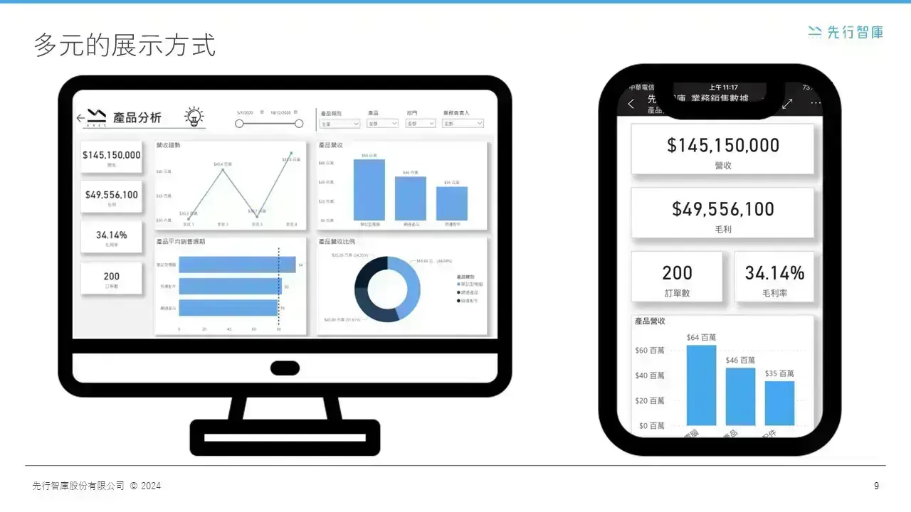 Power BI 是什麼？免費又功能齊全的視覺化工具 你想知道5大優勢都在這！ (8)