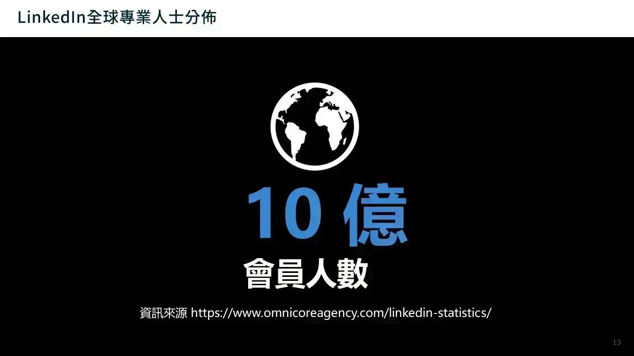 LinkedIn——B2B企業在客戶開發上一定要使用的3大理由 (1)