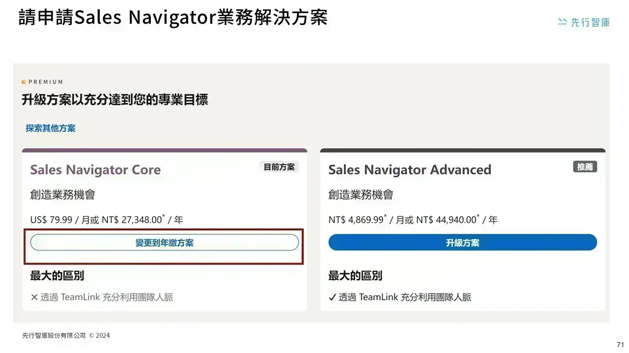 LinkedIn——B2B企業在客戶開發上一定要使用的3大理由 (3)