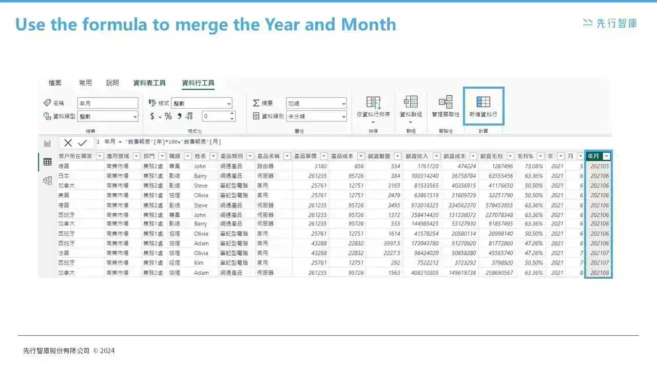 Teach you how to quickly create a default Date slicer in Power BI