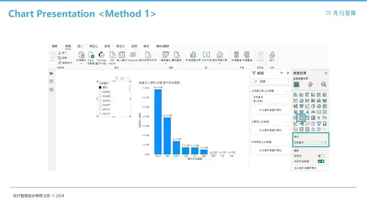 Teach you how to quickly create a default Date slicer in Power BI