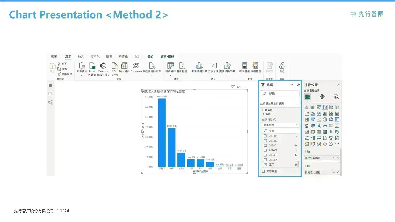 Teach you how to quickly create a default Date slicer in Power BI