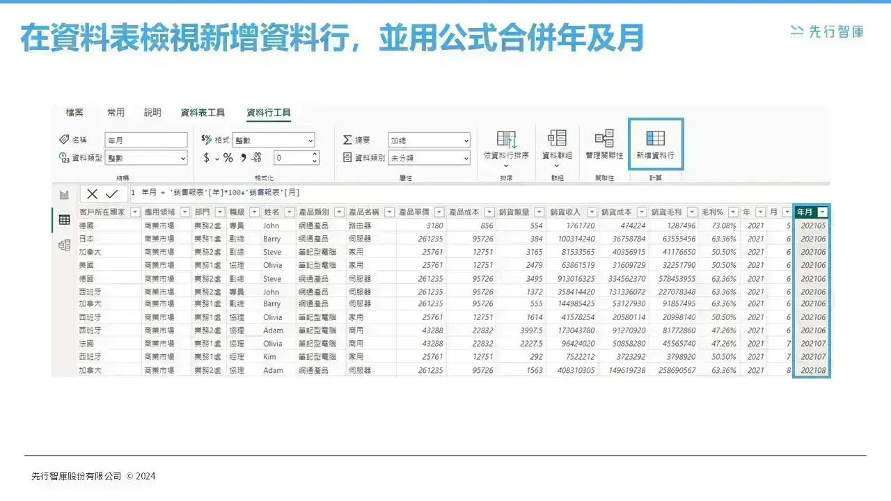 教你如何快速製作Power BI預設日期篩選器 (3)
