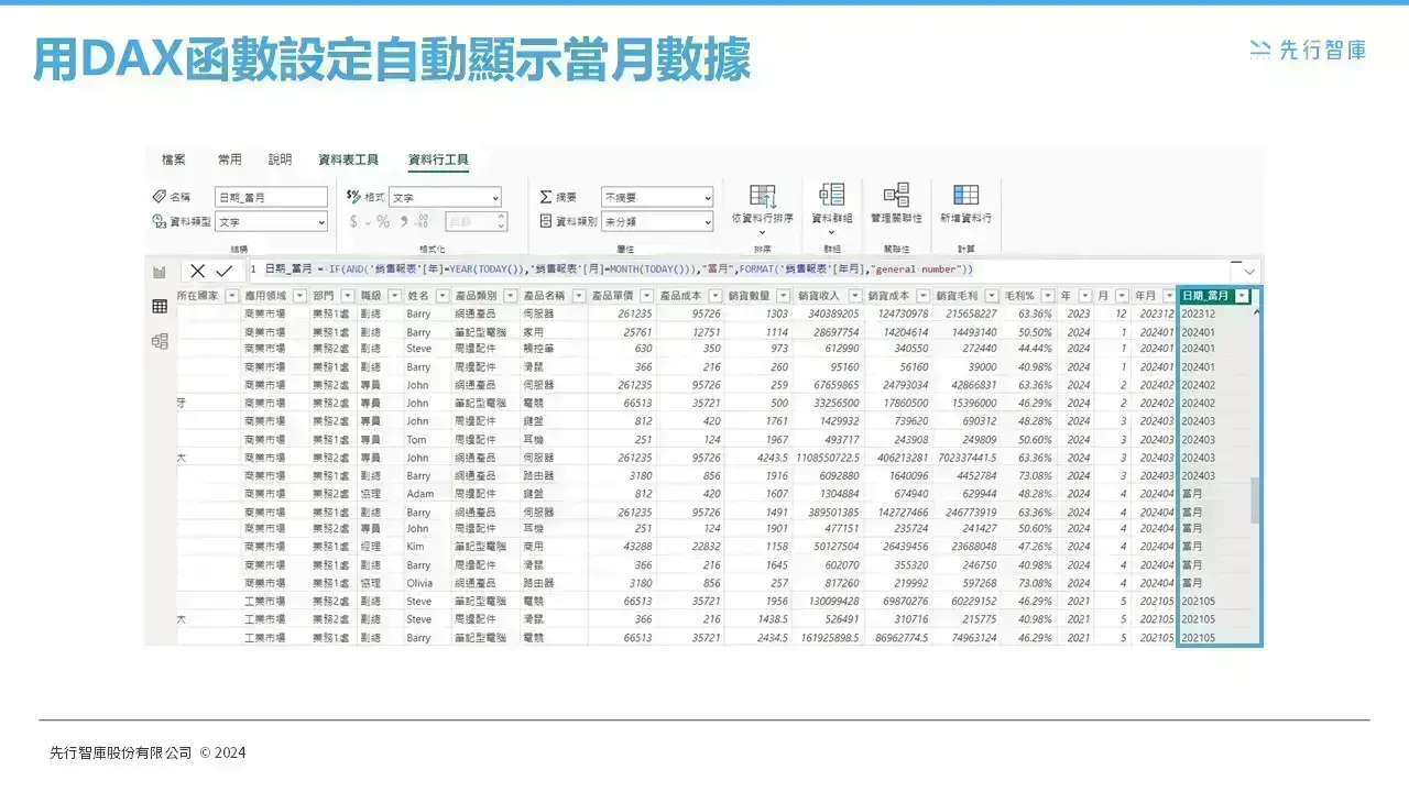 教你如何快速製作Power BI預設日期篩選器 (4)