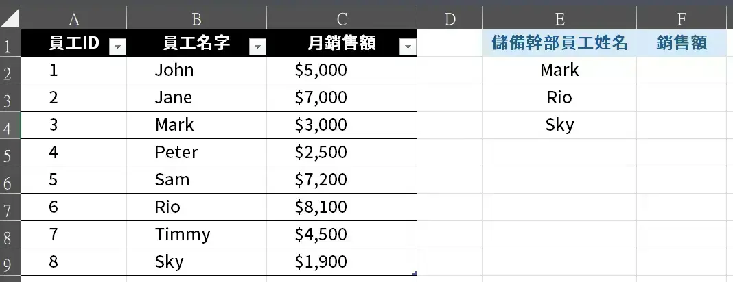 Learn VLOOKUP in Excel, but Forget After Use Let GPT Help You Master the Formula in 2 Minutes! -2