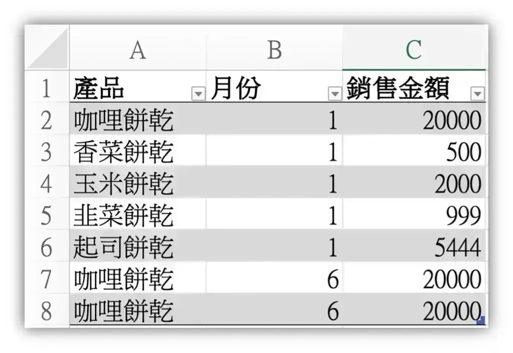 Let-ChatGPT-Help-You-Write-Excel-Formulas-1-1