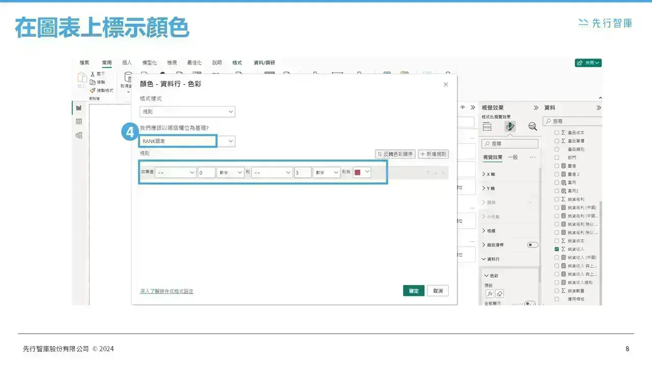 Power BI醒目提示怎麼做？5分鐘學會視覺技巧 (4)