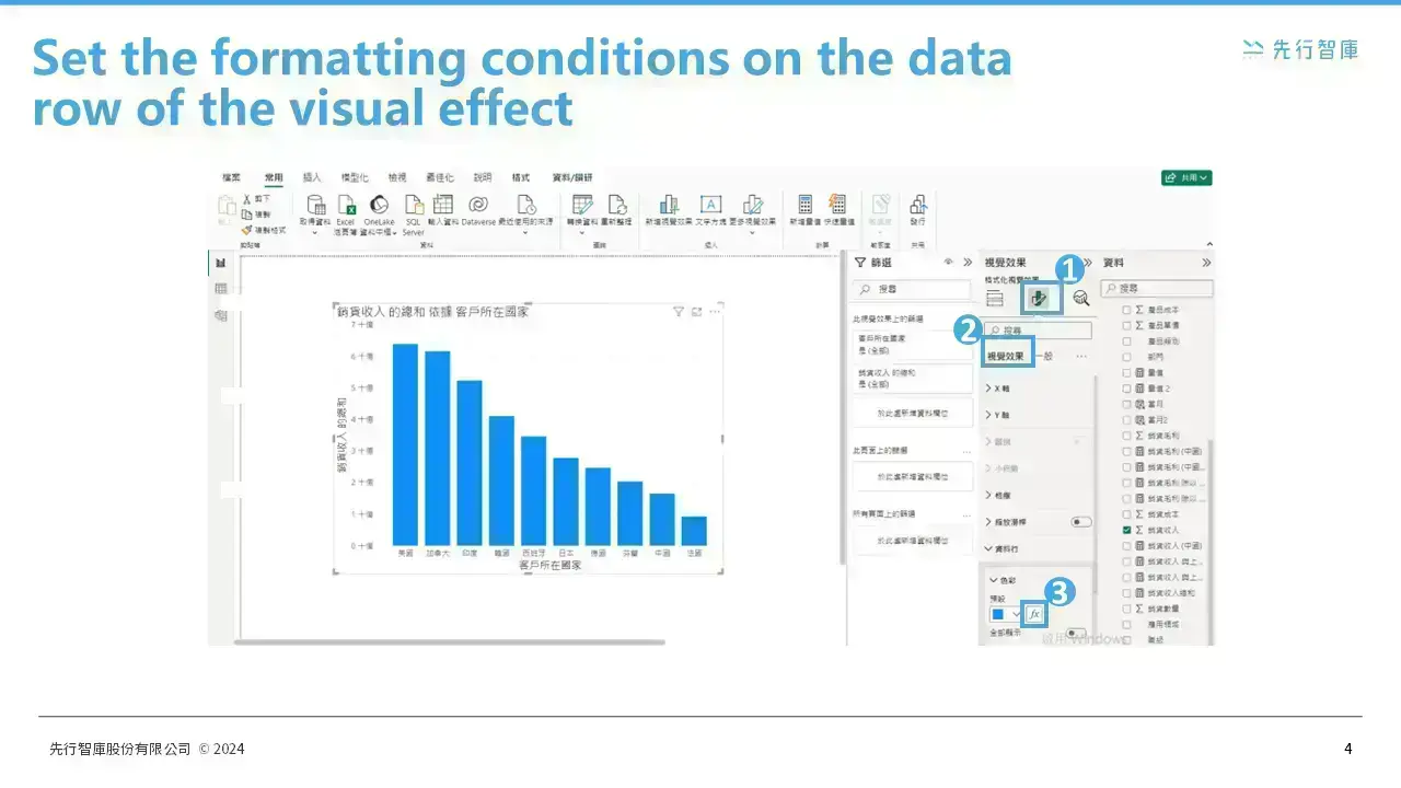 Shows you how to use Power BI highlight to emphasize the top three colors in a chart (3)