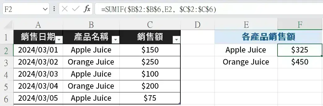 財會學會這5個Excel公式，告別月底趕帳地獄！ (6)