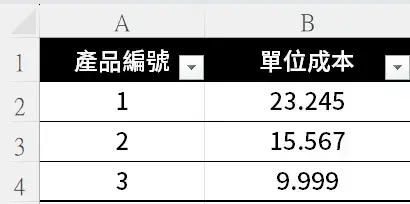 財會學會這5個Excel公式，告別月底趕帳地獄！ (7)