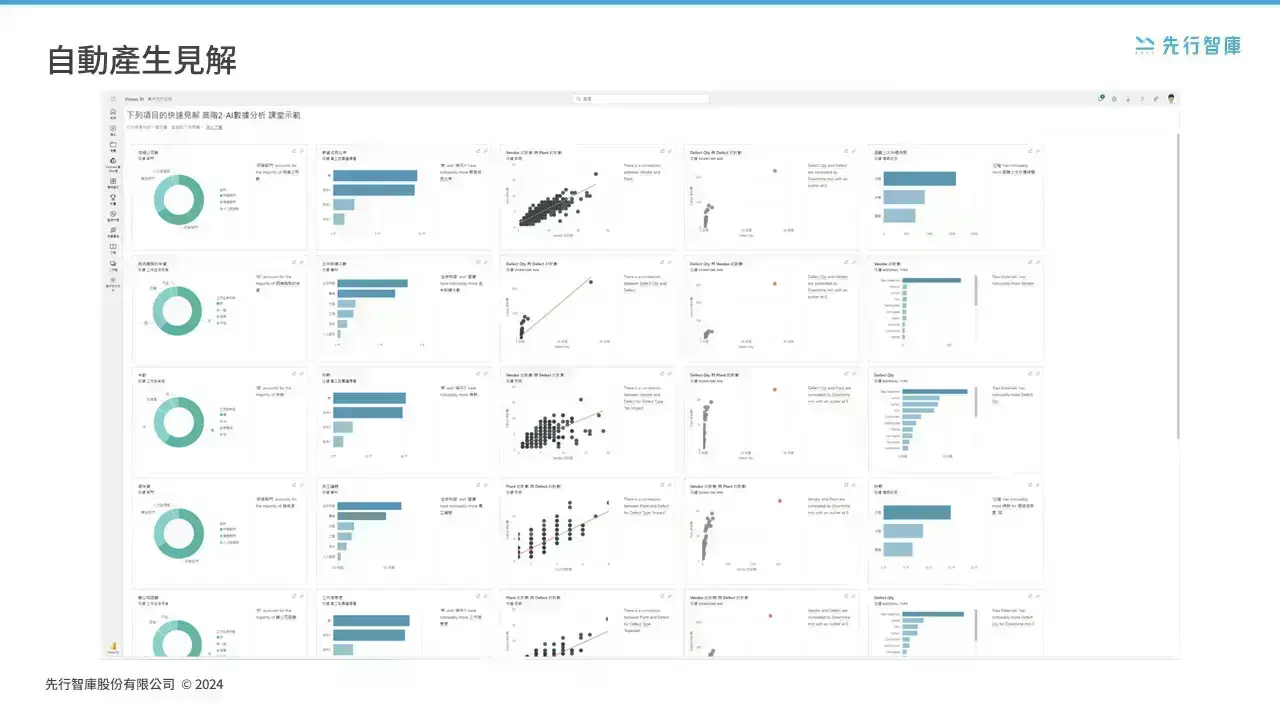 Combining Power BI with AI Maximizing the Value of Data (3)