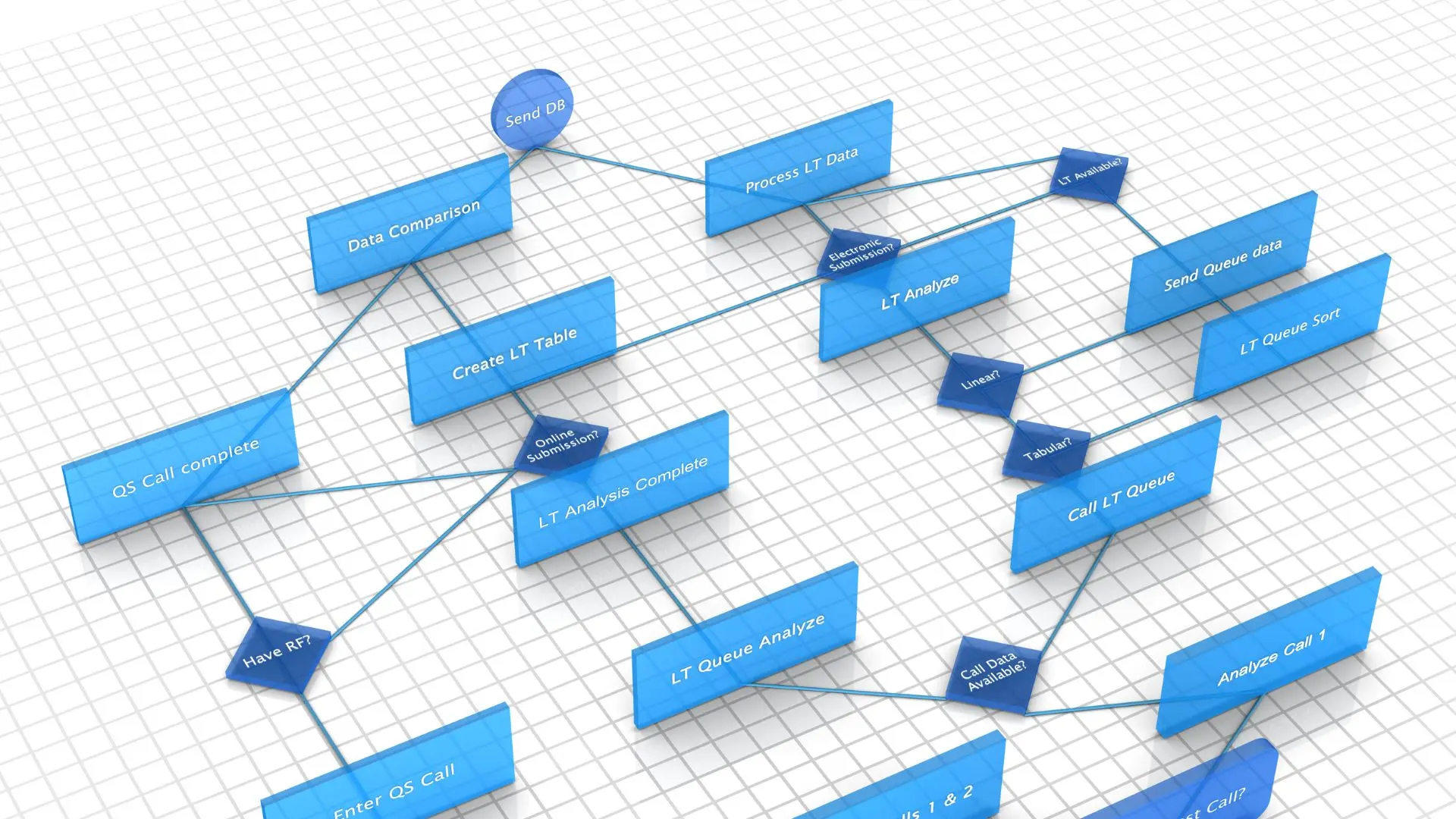 What is Process Mining An Overview Through Six Key Aspects (5)