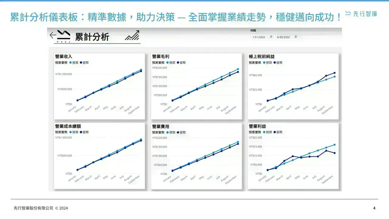 power-bi-data-analytics-financial-accounting-dashboard (3)