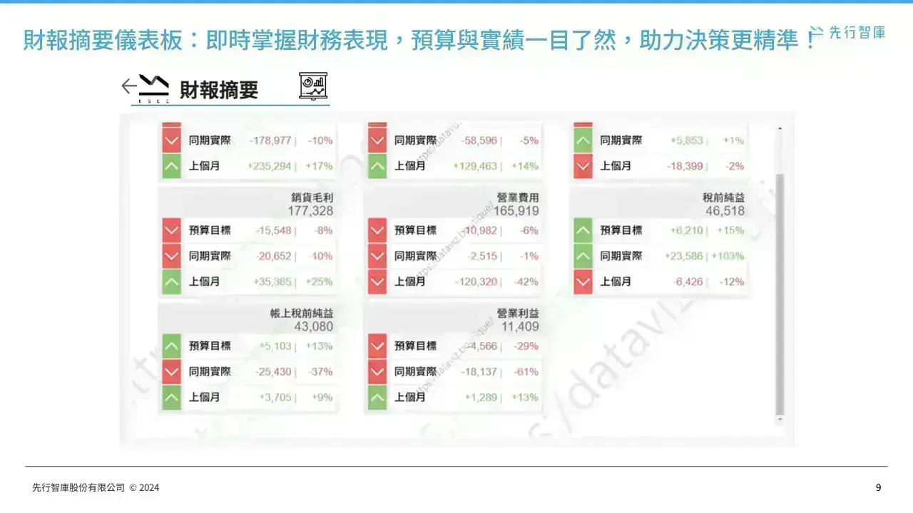 power-bi-data-analytics-financial-accounting-dashboard (8)