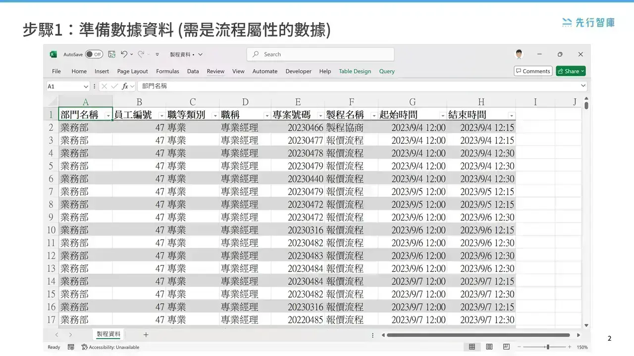 Get Started with Process Mining in Just 8 Steps (1)