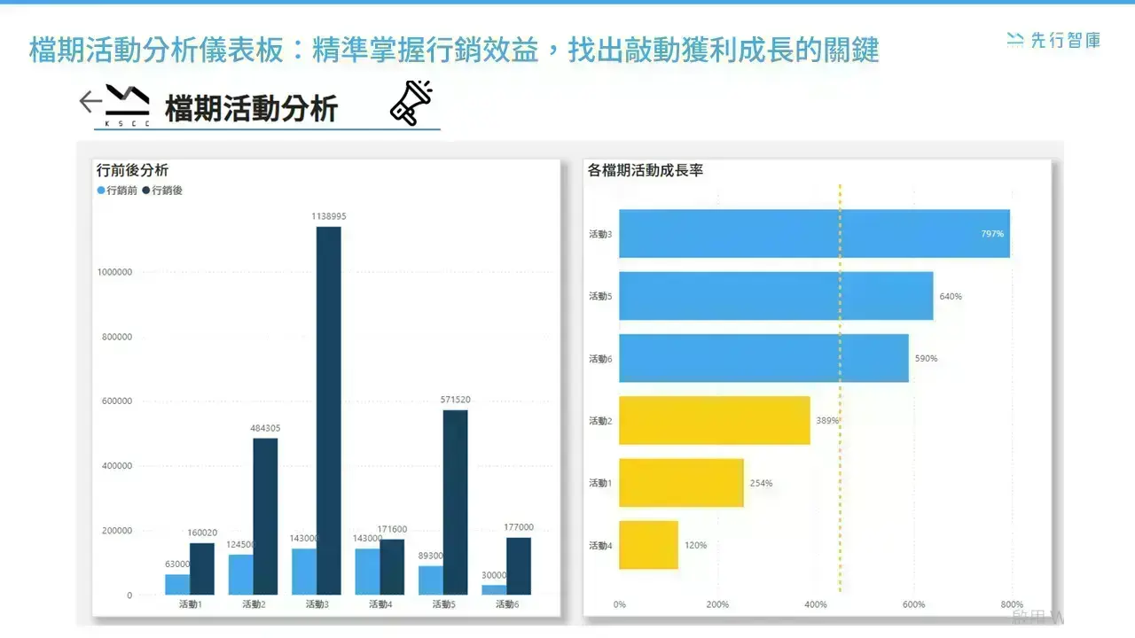retail-dashboards (10)