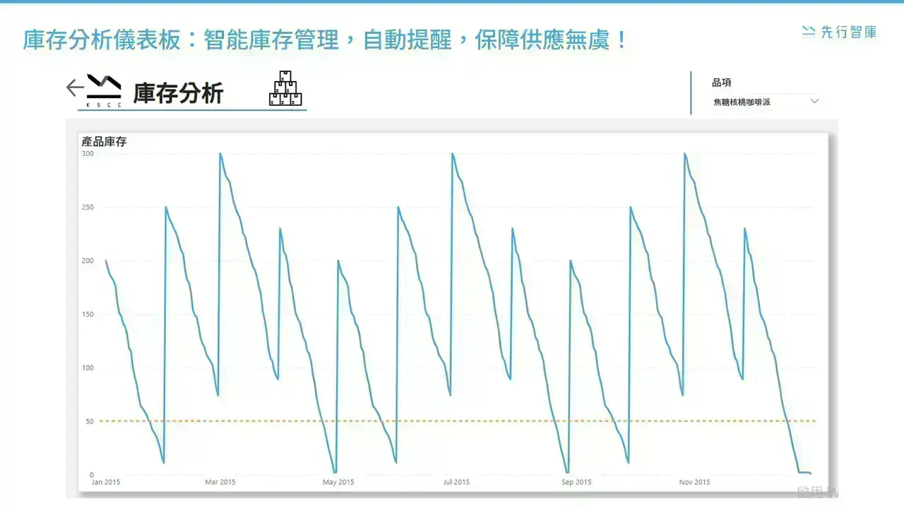 retail-dashboards (8)