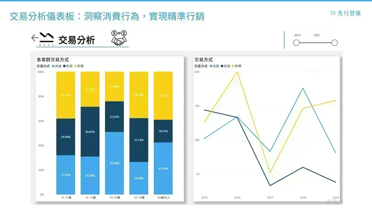 retail-dashboards (9)