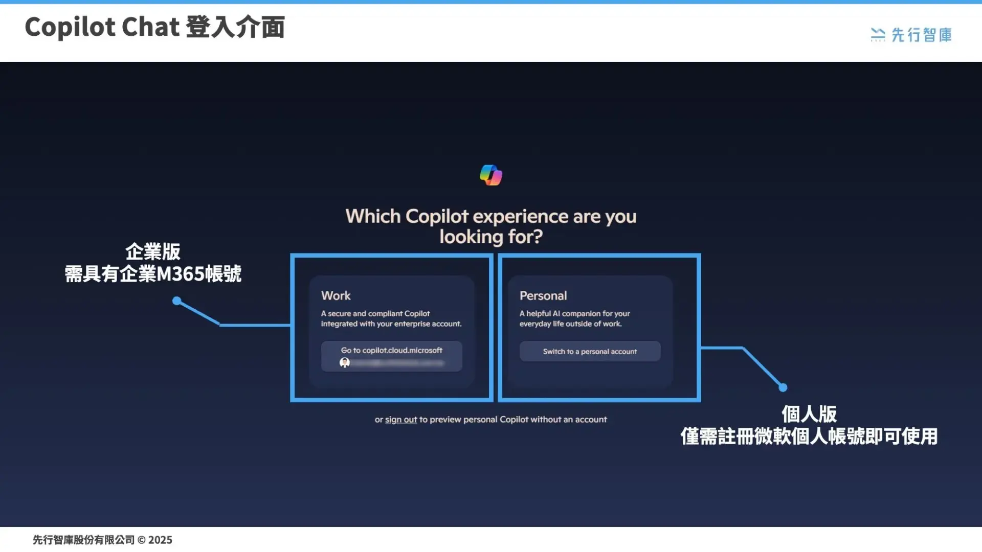 Copilot What Is It Differences Between Free and Paid Versions, Top 10 Use Cases, and Comprehensive Learning Resources (1)