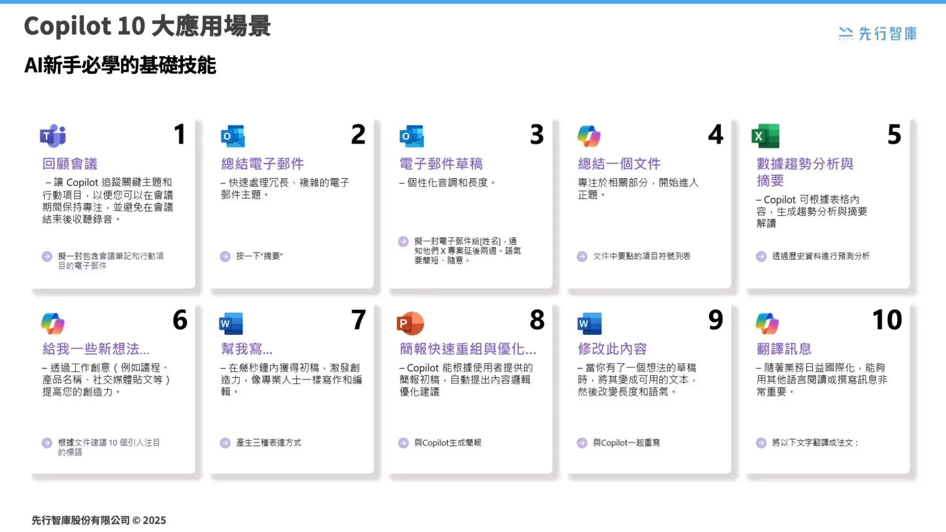 Copilot What Is It Differences Between Free and Paid Versions, Top 10 Use Cases, and Comprehensive Learning Resources (10)