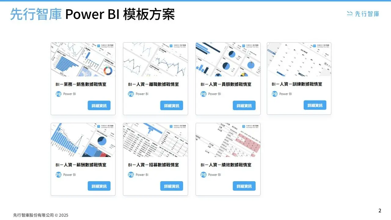 A must-have for data analysis! Just import your data and instantly generate visual reports – the ultimate acceleration tool (3)