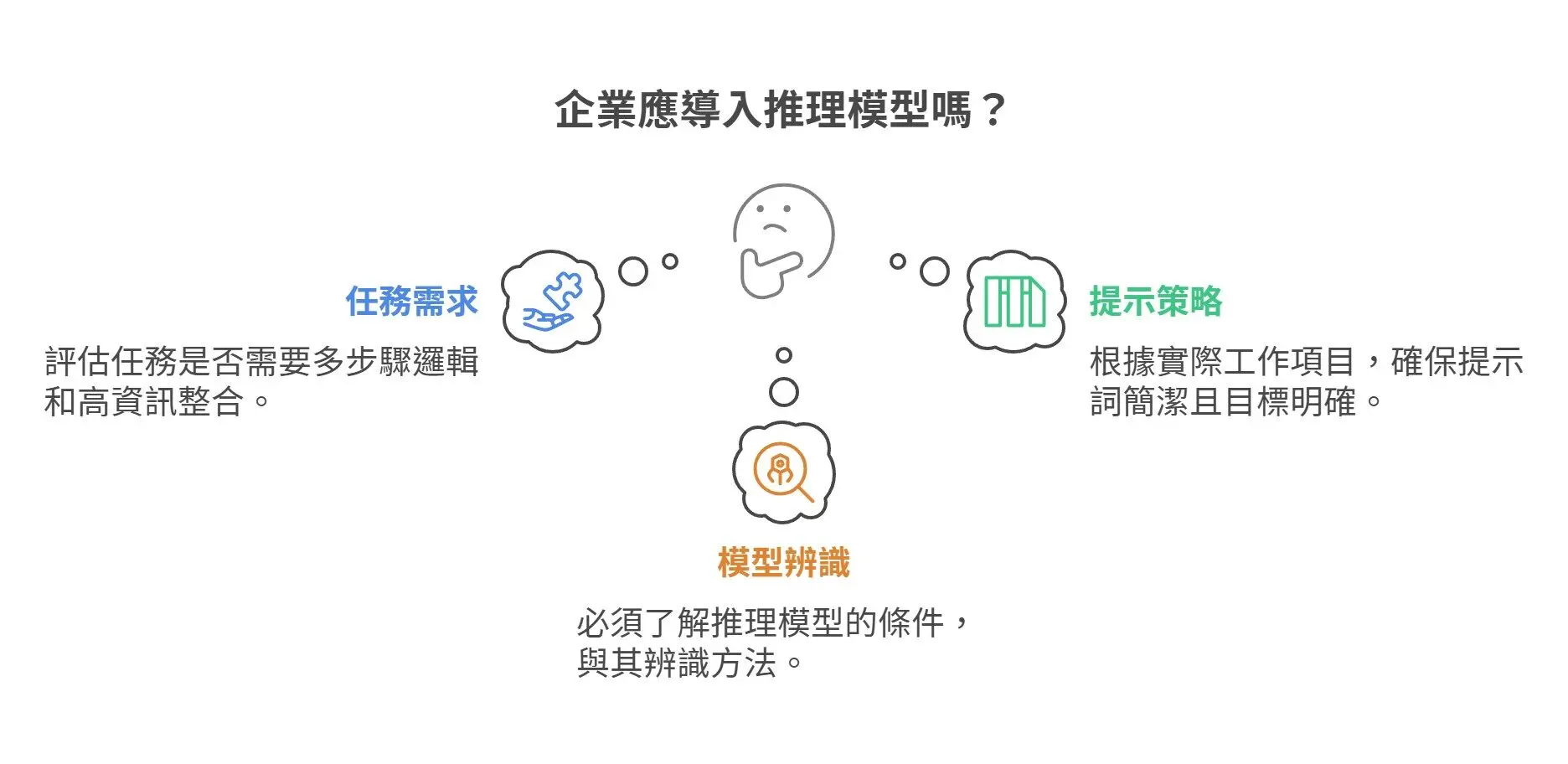 Why GPT Isn’t Enough 3 Ways Reasoning Models Boost Enterprise AI (4)