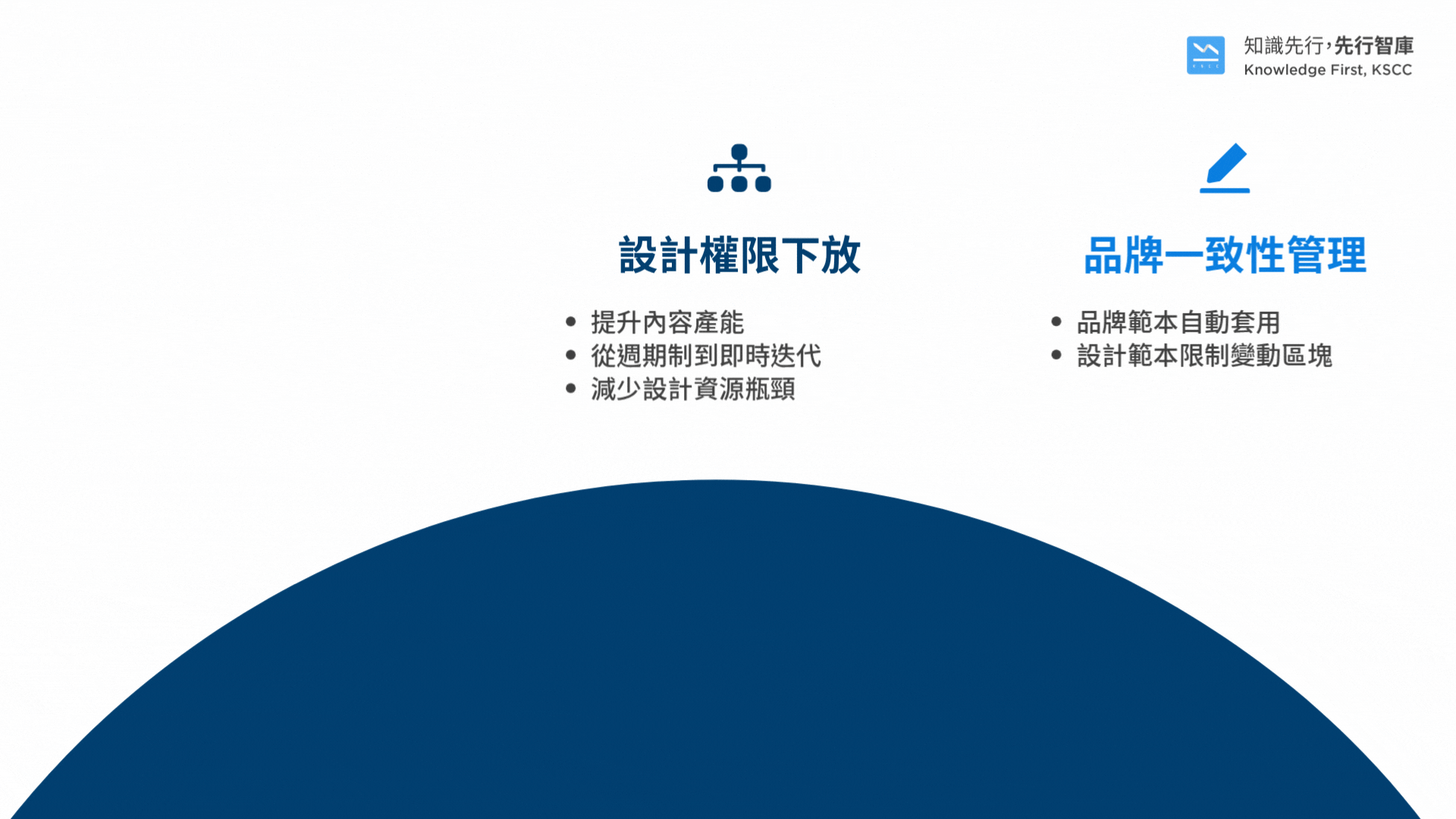 KSCC_SEO_Canva AI_Free32