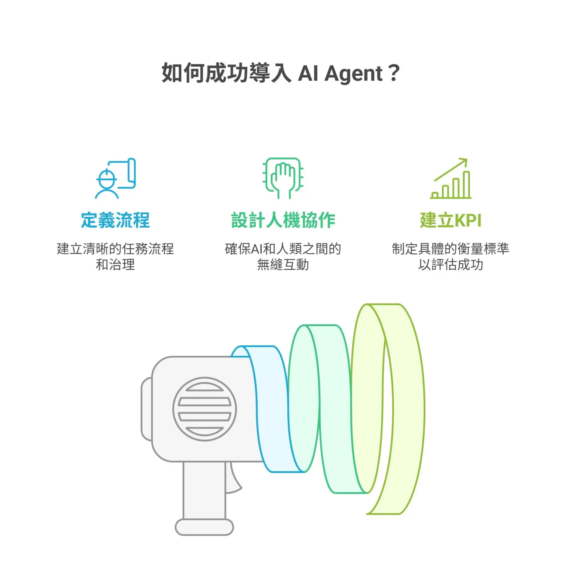 Why Enterprise AI Agents Are the True Digital Workers 3 Disruptive Forces and 8 Industry Application Cases (5)