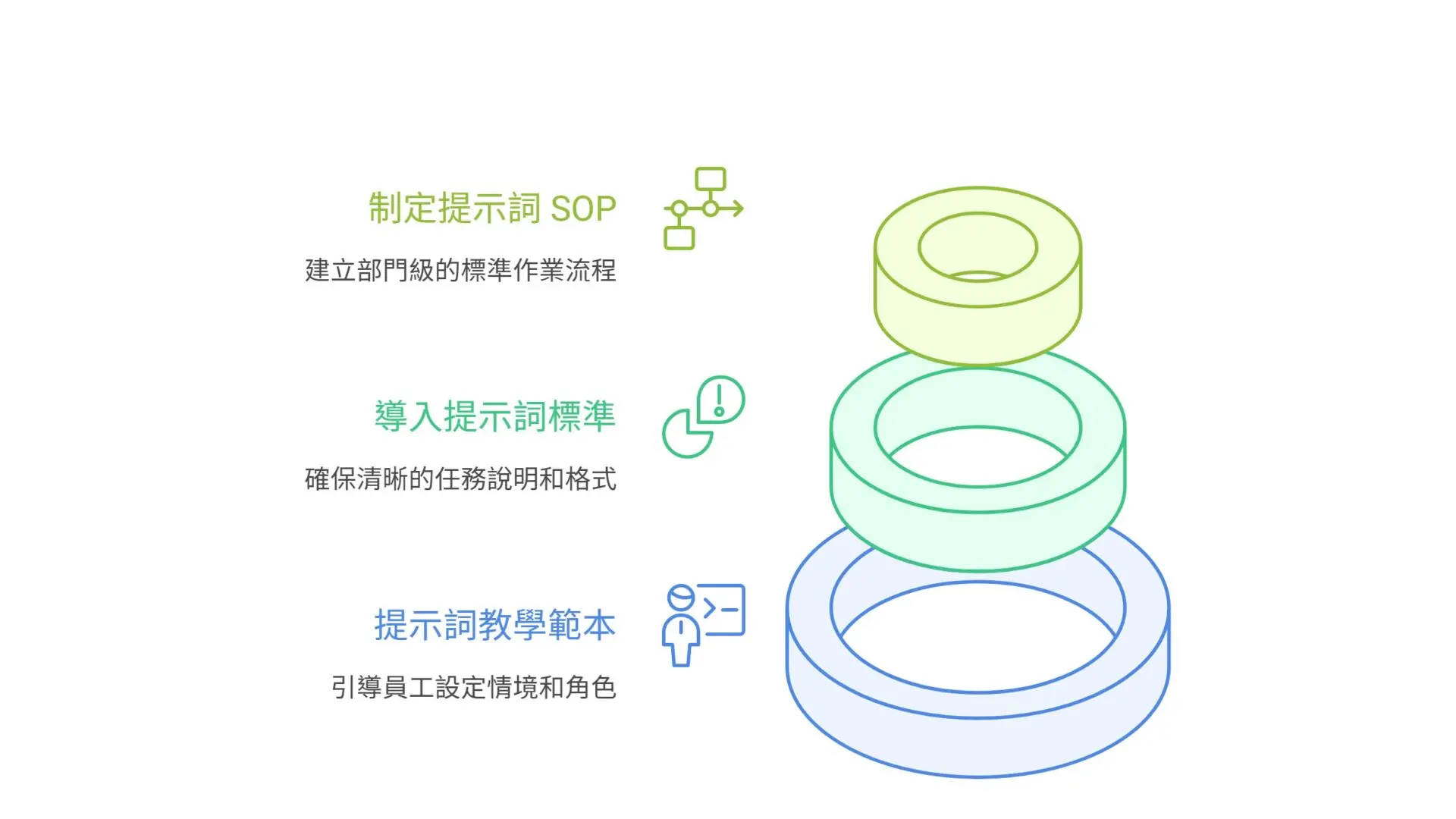 How Can the AI Agent Framework Help Enterprises Achieve Task Intelligence A Summary of 5 Key Application Advantages (3)