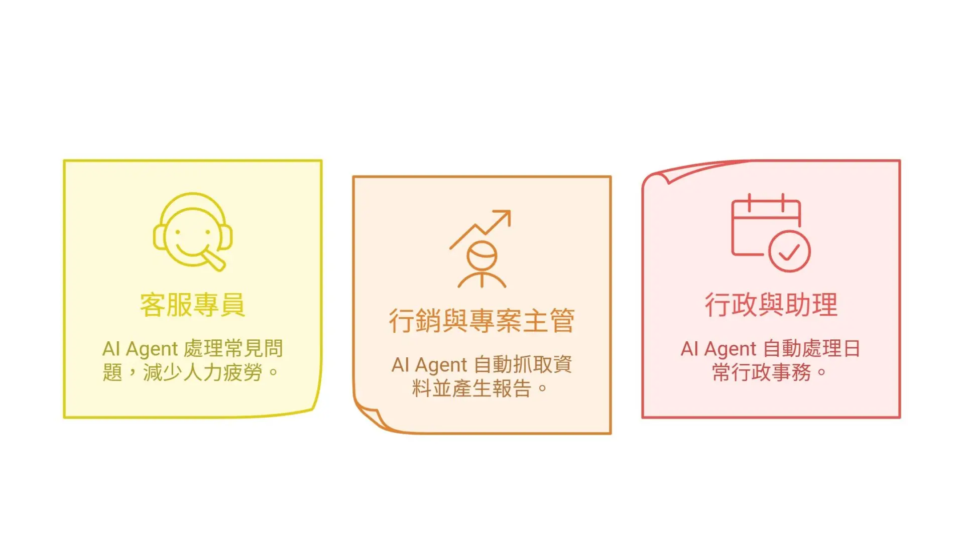 What is an AI Agent Stop using just ChatGPT — this is the virtual assistant your business really needs (3)