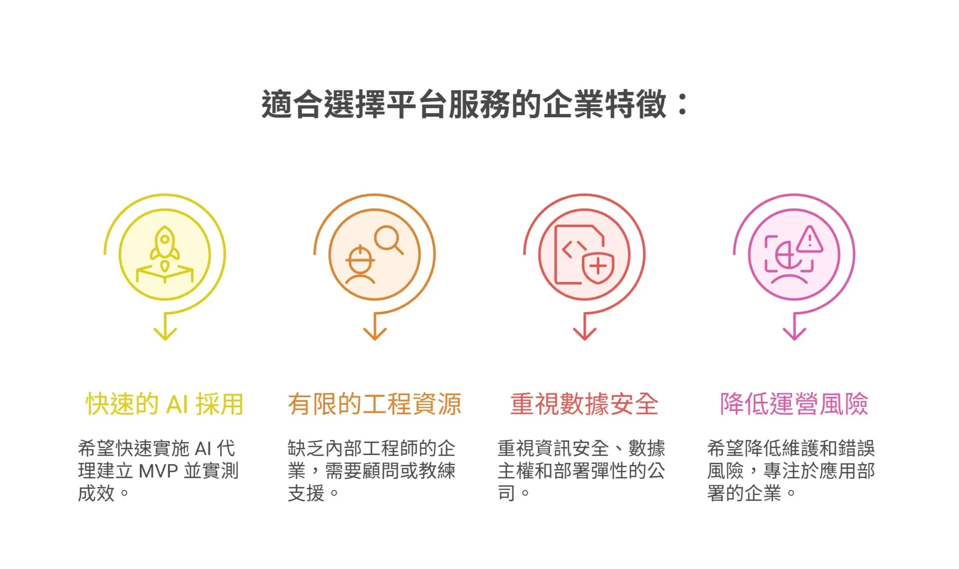 What is an AI Agent Stop using just ChatGPT — this is the virtual assistant your business really needs (4)
