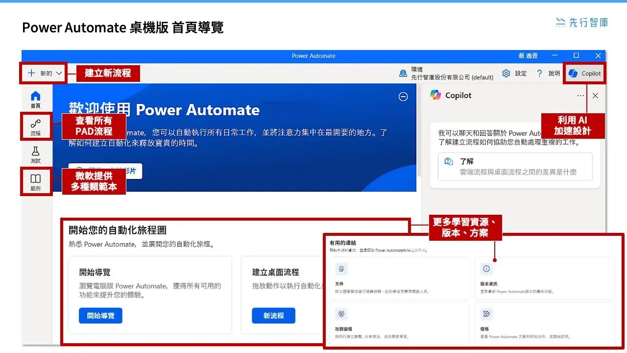 A Complete Guide to the Power Automate Desktop Interface Home, Templates, Flow Editor, and the Latest Features (1)