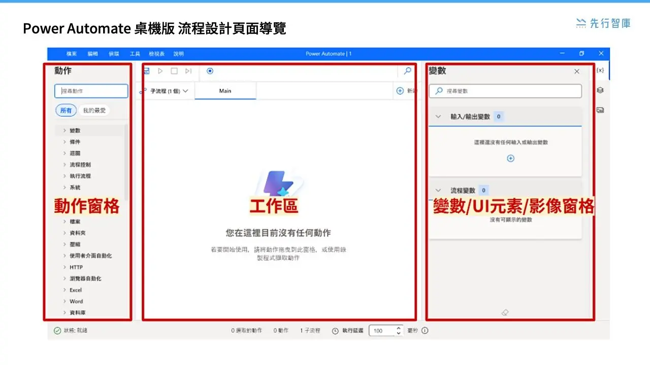 A Complete Guide to the Power Automate Desktop Interface Home, Templates, Flow Editor, and the Latest Features (3)