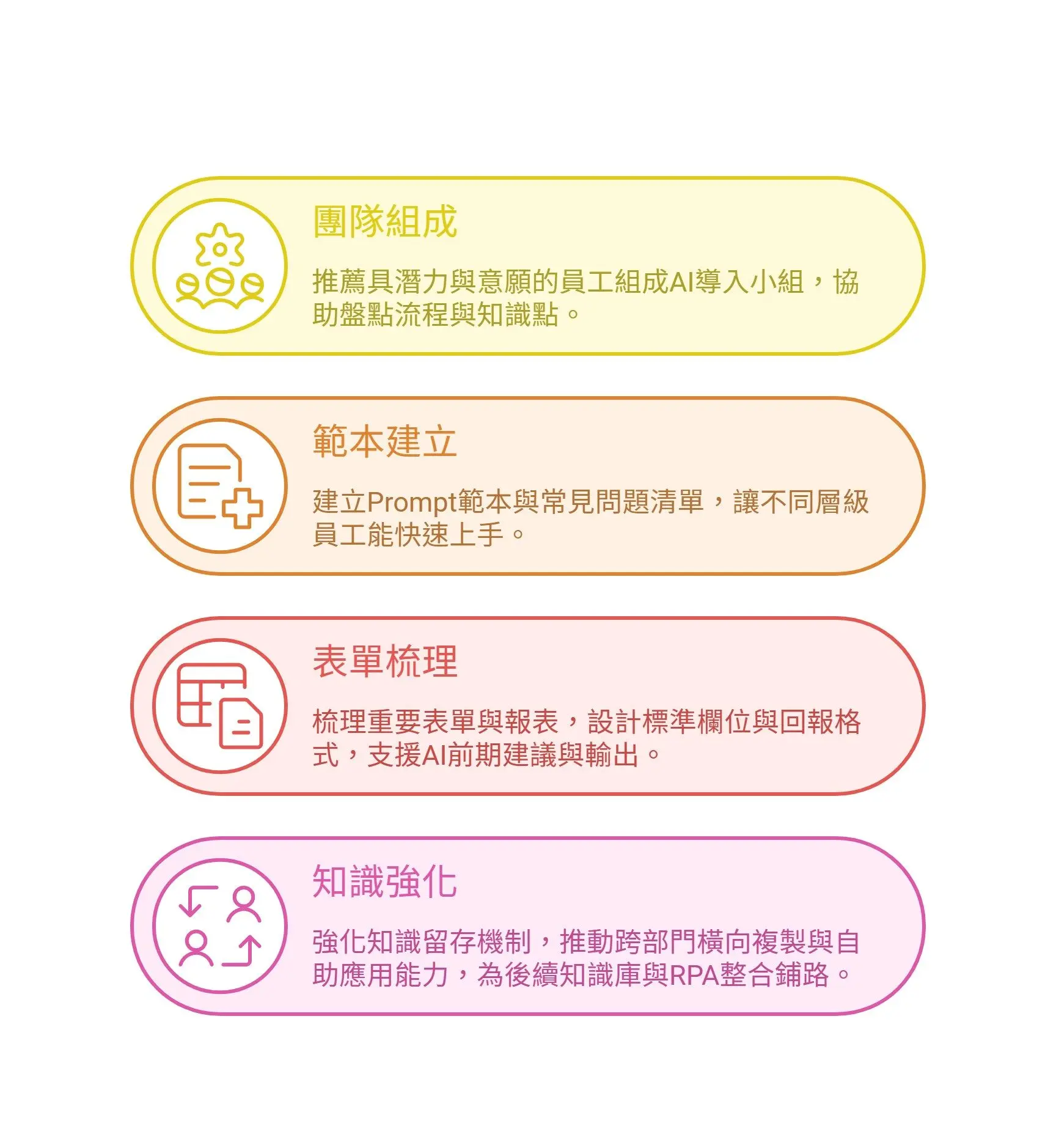 Don’t Blindly Deploy AI 6 Critical Questions You Must Answer First (3)