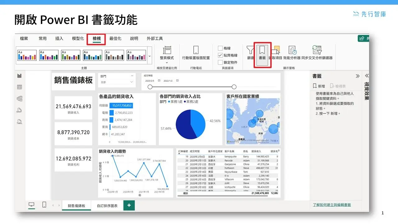 Power BI Beginner Essentials Series A Complete Guide to the Bookmark Feature (1)