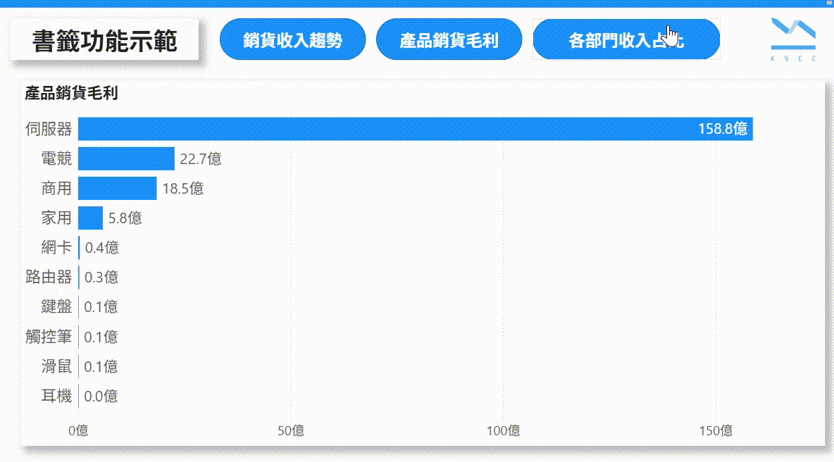 Power BI新手必學系列：書籤（Bookmark）功能完整說明