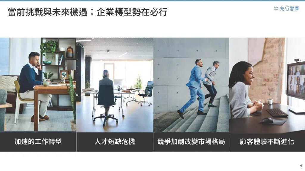 What role will AI x RPA play in the next reshuffle of corporate competitiveness_0