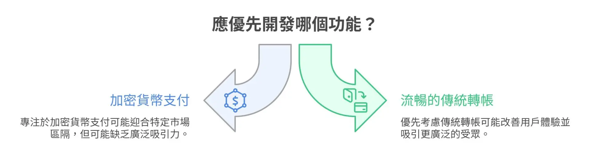 Beyond Crisis Mode Become a Future-Ready Project Strategist with AI1