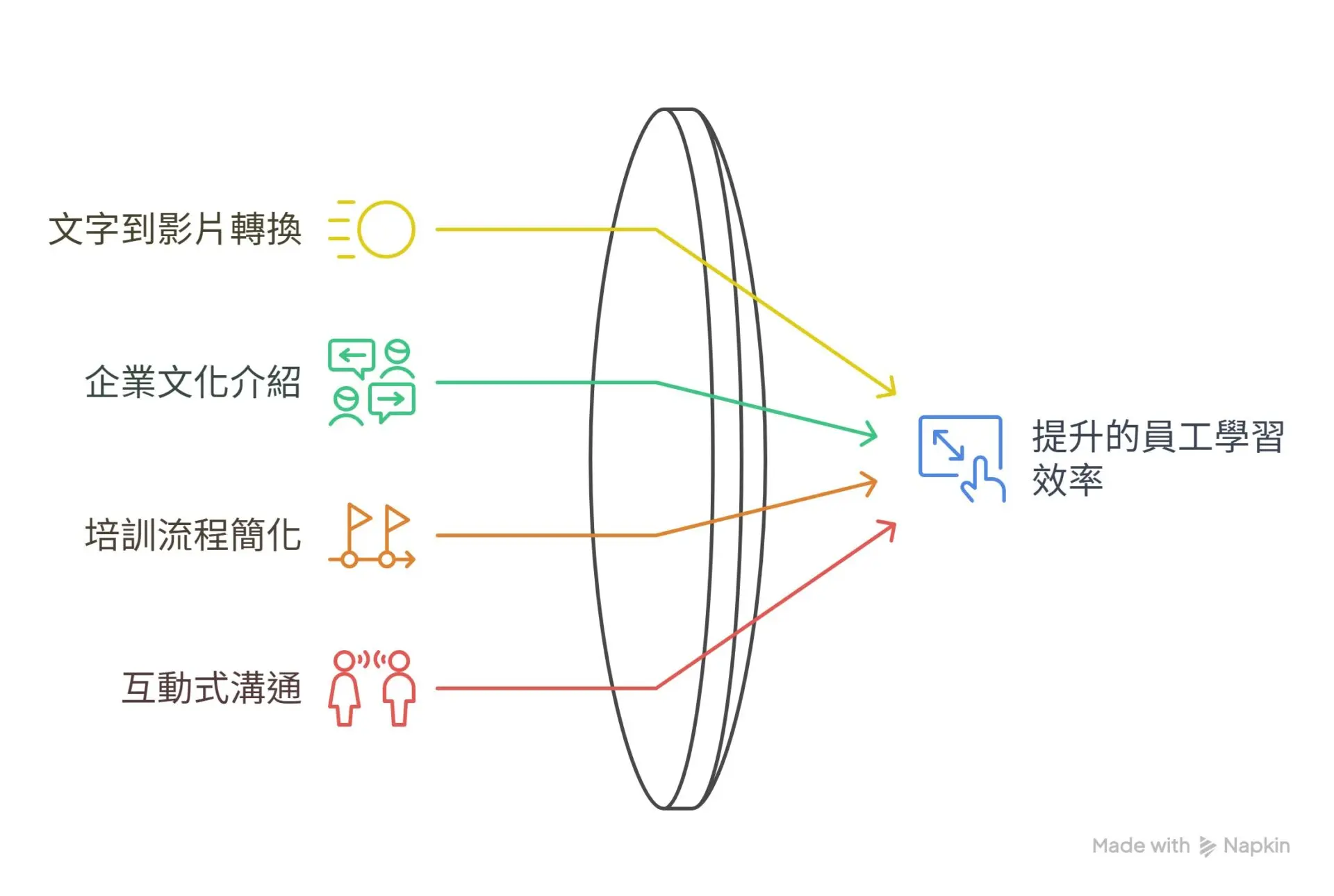 Nano Banana and Veo3 The Dual AI Engines Driving Super Productivity in Your Department (4)