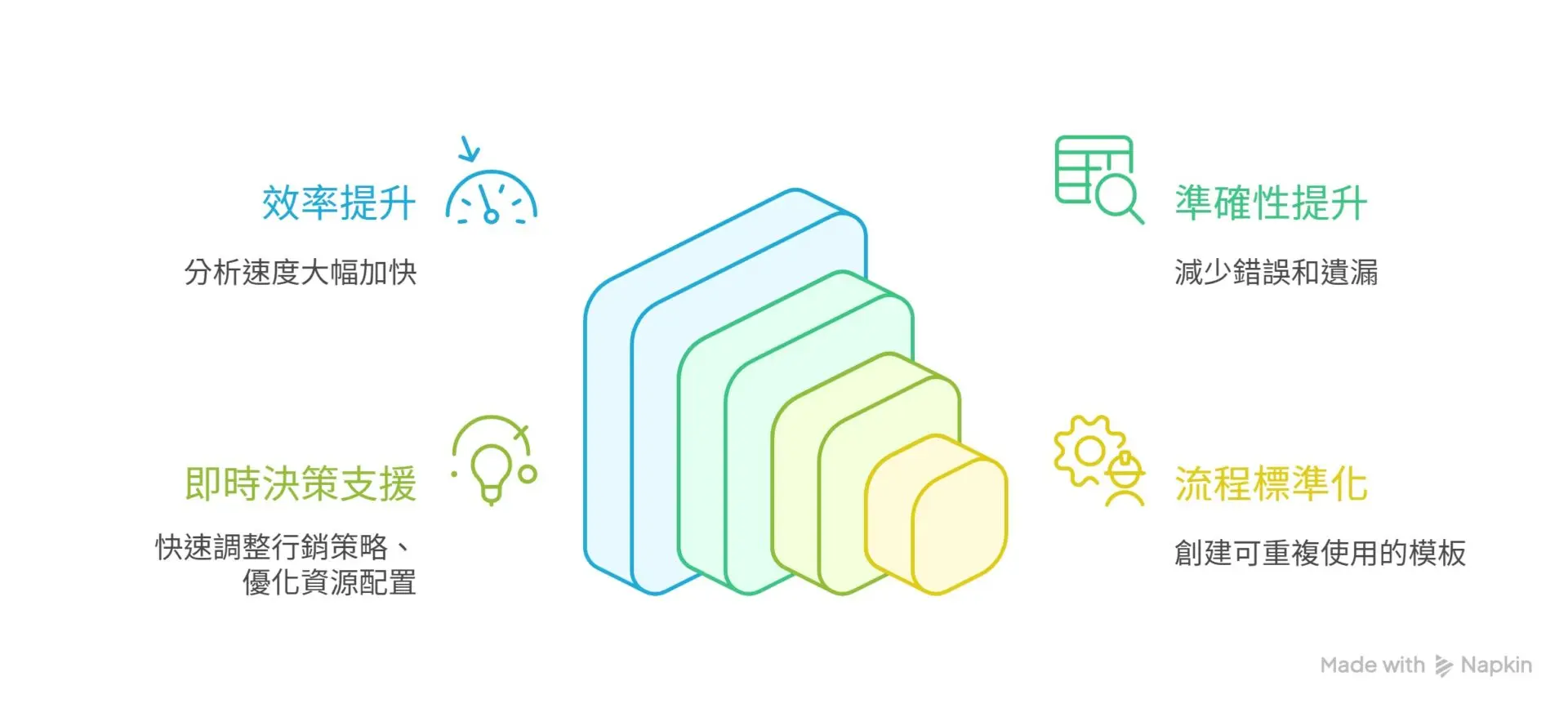 Still Manually Comparing Excel Files Learn How AI Cuts 66% of Your Time and Makes Decisions Faster2