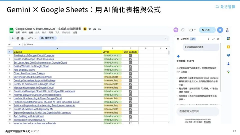 The Google Workspace Evolution 5 Must-Know Gemini AI 'Superpowers' That Will Revolutionize Your Work2