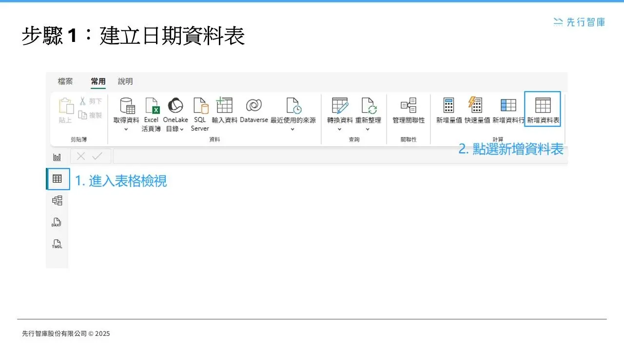 How to Build “Week Hierarchy” and “Customized Weekdays” for Weekly Reports in Power BI (2)