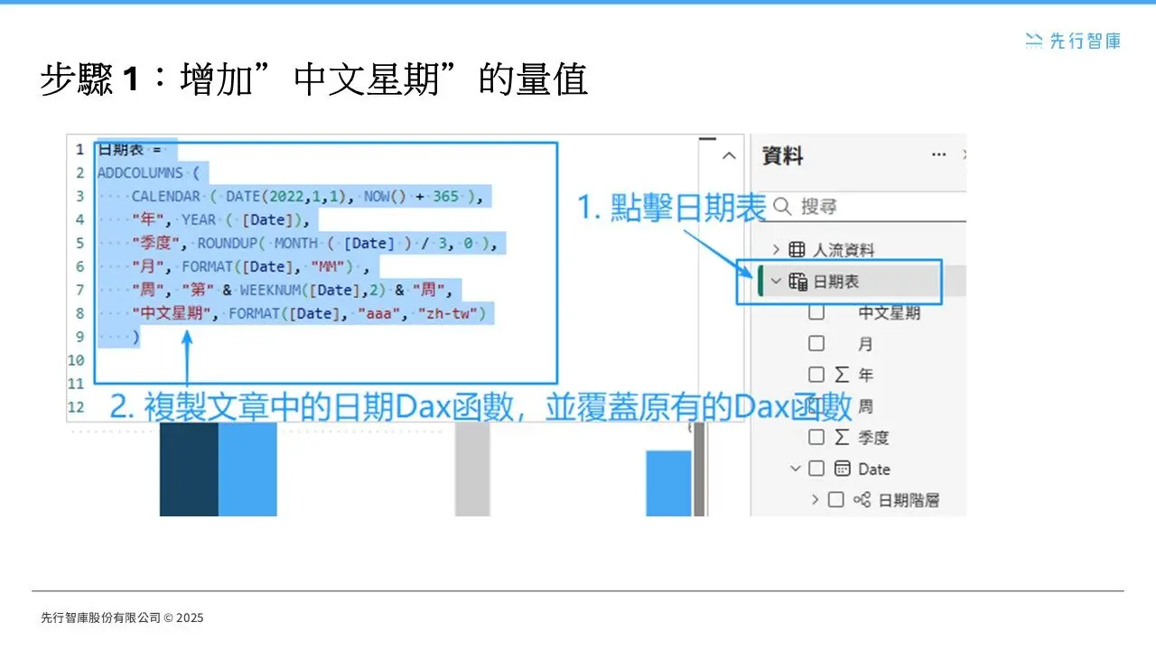 How to Build “Week Hierarchy” and “Customized Weekdays” for Weekly Reports in Power BI (6)